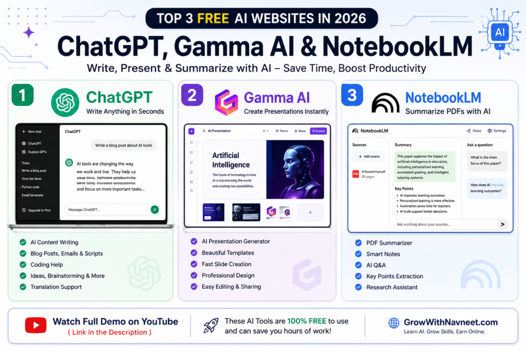 Top 3 Free AI Websites
